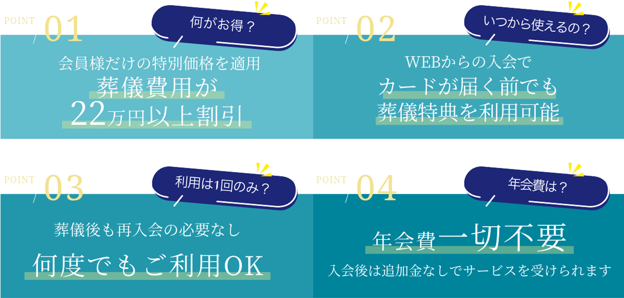 積立金不要／年会費０円／慶弔ごとでも入会後すぐご利用可能／永久会員サービスの利用回数に上限なし／加盟店サービス遠州・三河を中心に約500店舗