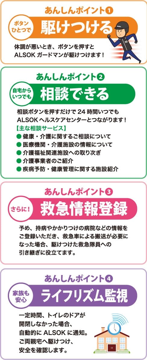 4つのサービスで大きな安心のイメージ