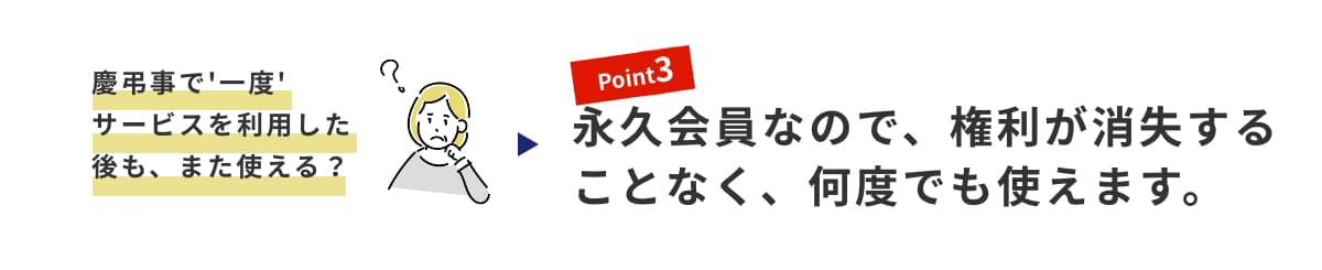 永久会員なので、権利が消失することなく、何度でも使えます。